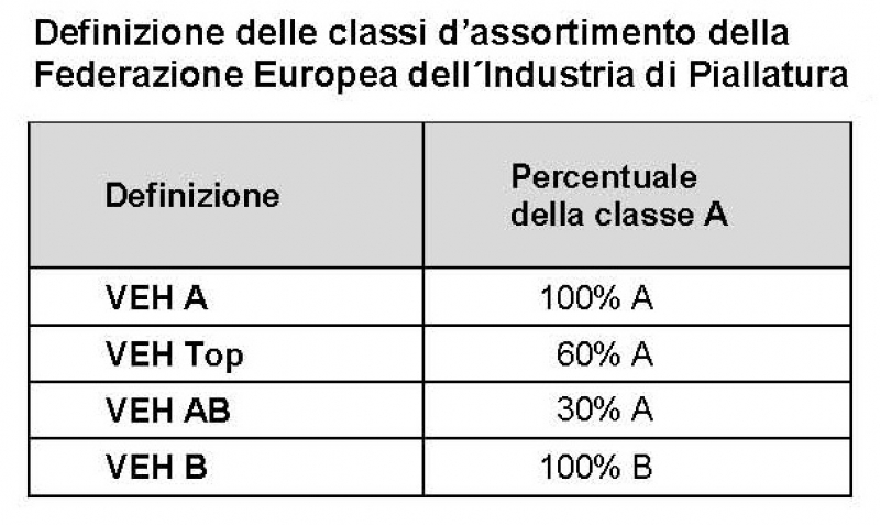 immagine relativa all'articolo