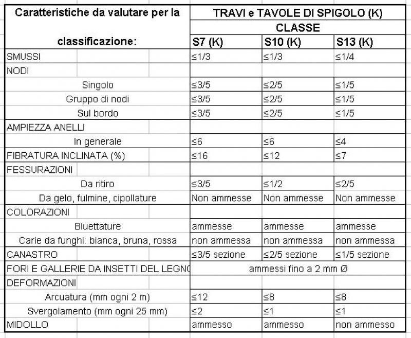 immagine relativa all'articolo